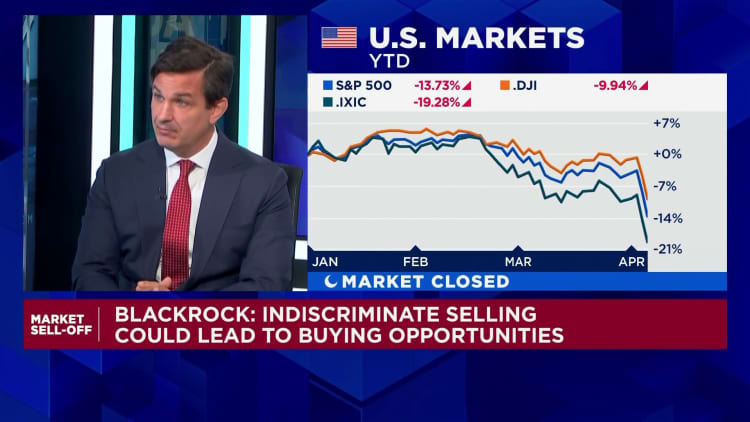 Kuinka investoida markkinoilla uppoaa, Blackrockin Ben Powellin mukaan