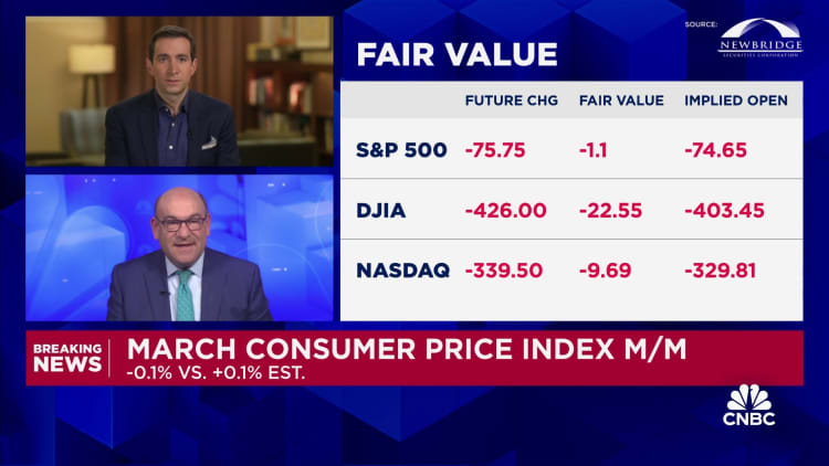 Inflaatiotaso laskee 2,4%: iin maaliskuussa, odotettua alhaisempi
