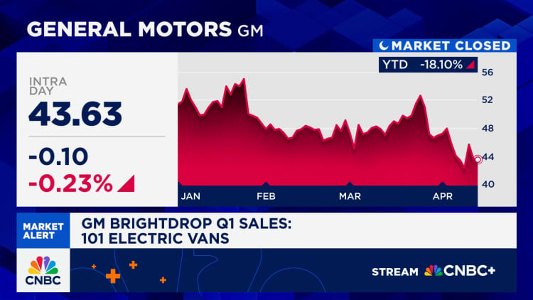 Tariffisäteily osuu autovalmistajiin, kun tulojen jakaminen osuu