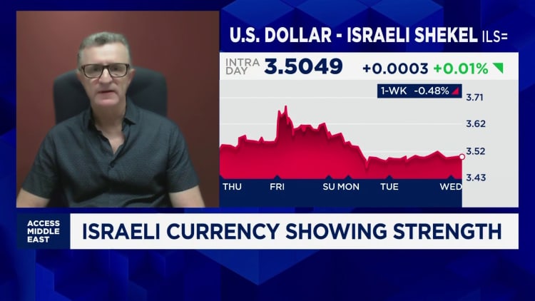 Economist julistaa hänen Hausseian näkemyksensä Israelin taloudesta jatkuvan sodan huolimatta maassa