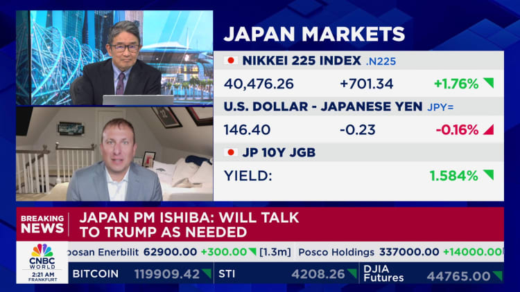 Yhdysvaltain ja Japanin kauppasopimus voi olla paras tarjous muista suurista maista: Wisdomtree