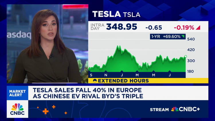 Teslan myynti laski 40% Euroopassa, kun kiinalainen kilpaileva bitti kolminkertainen