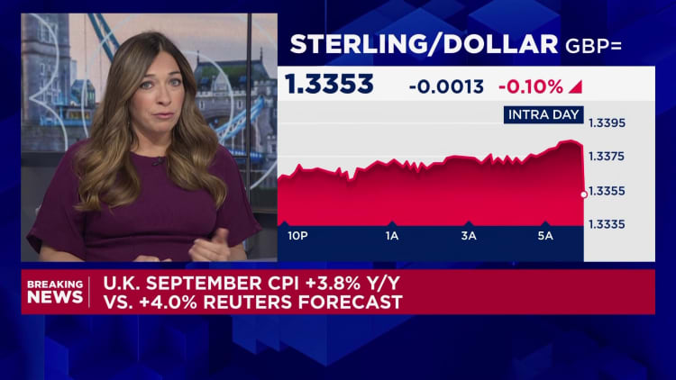 Ison-Britannian inflaatio on odotettua viileämpi