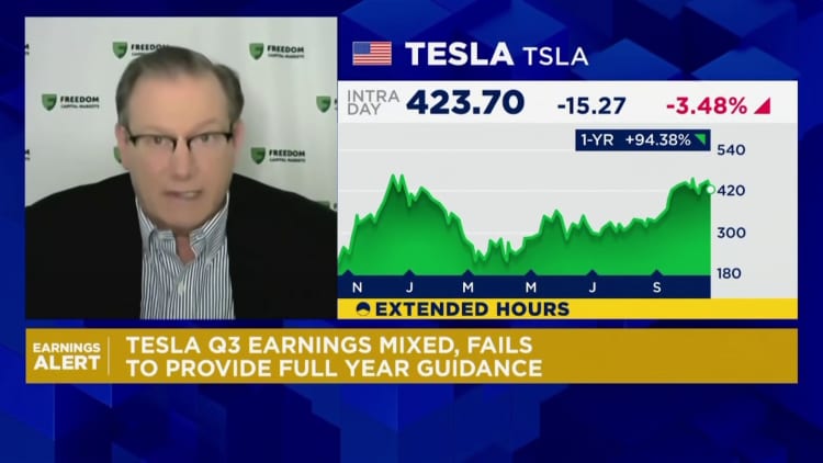 Teslan sähköajoneuvojen liiketoiminta ei ole edes 20 prosentin arvoinen osakehinnasta: Miksi Teslan härät ovat 
