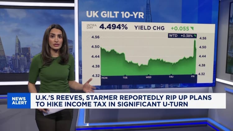 Voisiko Yhdistyneen kuningaskunnan Reeves perääntyä veronkorotuksiin?