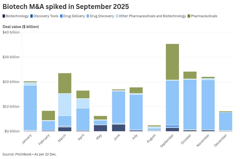 kaavion visualisointi