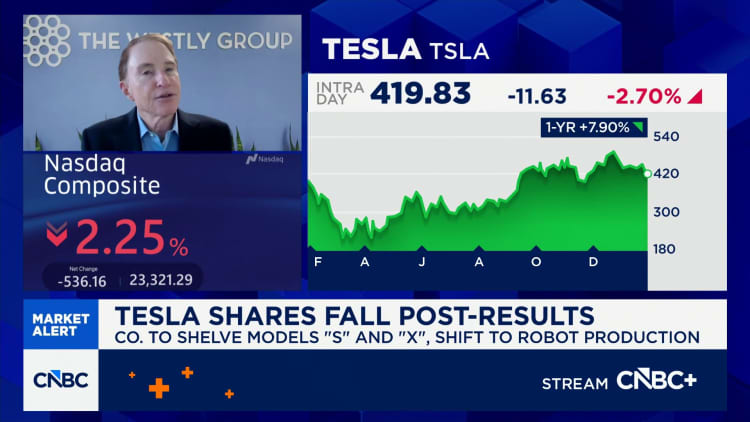 Tesla investoi voimakkaasti robotiikkaan