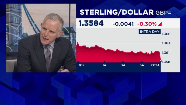 Ison-Britannian työpaikat ja palkkatiedot tukevat Englannin keskuspankin koronlaskua