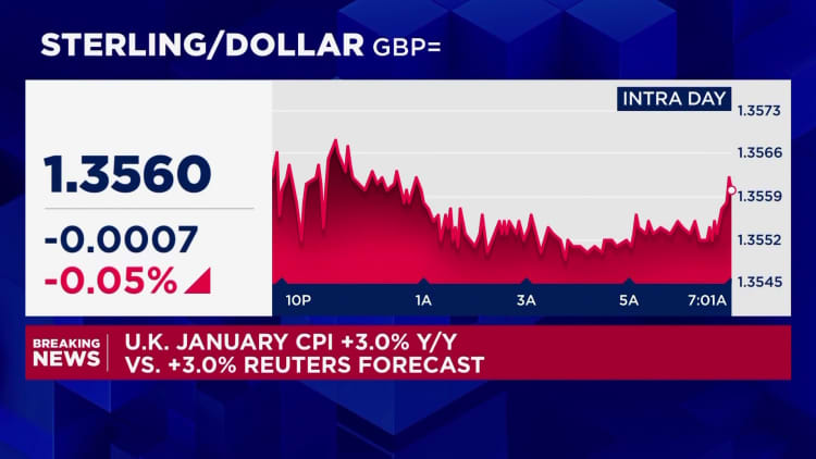 Yhdistyneen kuningaskunnan inflaatio alhaisin lähes vuoteen, maaliskuussa BoE leikkasi