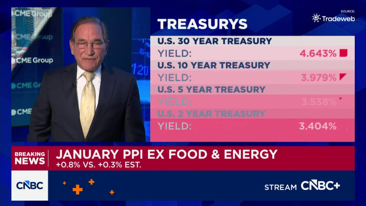 Ydintukkuhinnat nousivat tammikuussa 0,8 %, mikä on paljon odotettua enemmän