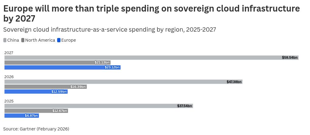kaavion visualisointi