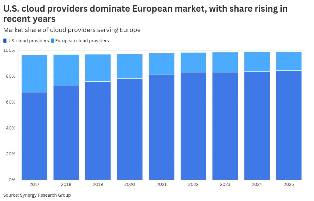 kaavion visualisointi