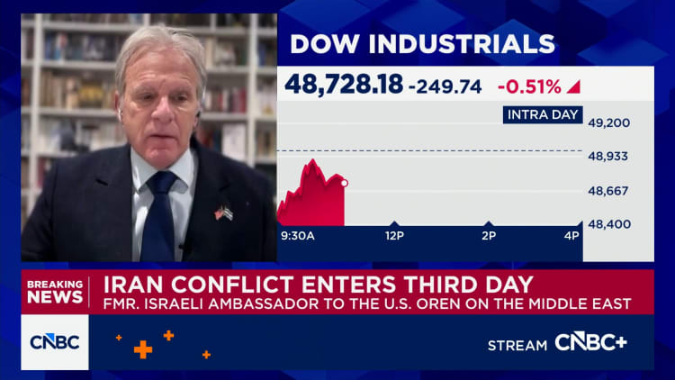 Kuinka sota Iranissa voisi muuttaa Lähi-idän voimatasapainoa