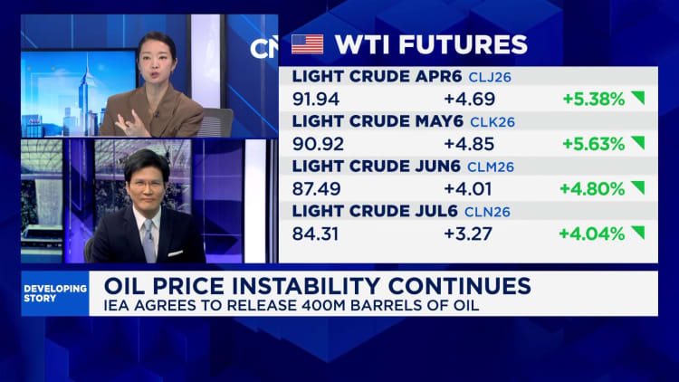 Strategi sanoo, että öljyn toimitusvaje ei läheskään sulkeudu reservien vapauttamisesta huolimatta