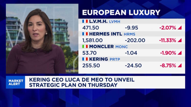 Luksusosakkeet putoavat, kun Lähi-idän konfliktin vaikutus osuu myyntiin