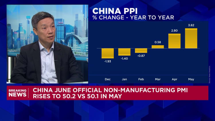 China Shock 2.0: EU:n ja Kiinan välinen kauppasota on epätodennäköinen, vaikka kitka on rakenteellista, sanoo ekonomisti